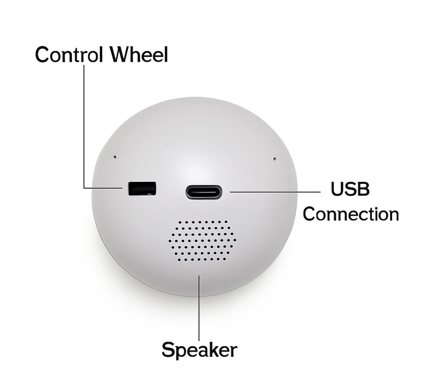 SpiritSpark™ - Memory Sphere