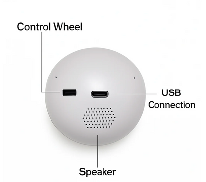 SpiritSpark™ - Memory Sphere